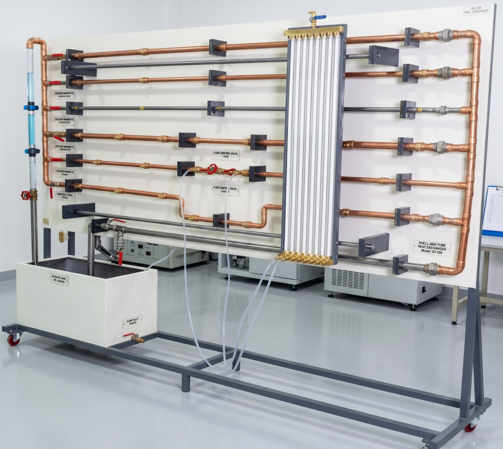 Pressure Losses in Pipes